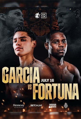 Ryan Garcia vs Javier Fortuna
