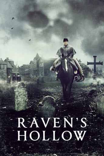 Watch Raven's Hollow