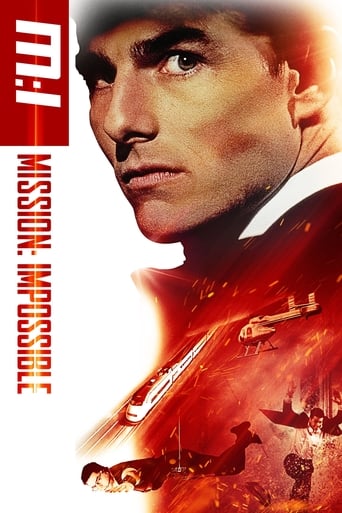 Watch Mission: Impossible