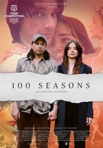 Watch 100 Seasons
