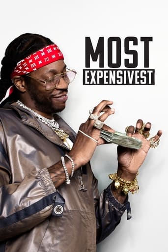 Watch Most Expensivest