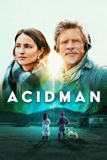 Watch Acidman