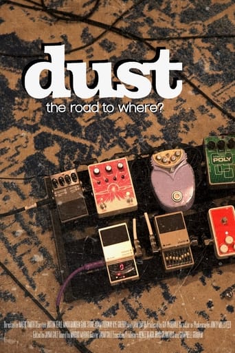 Watch dust: the road to where?
