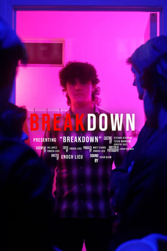 Watch Breakdown