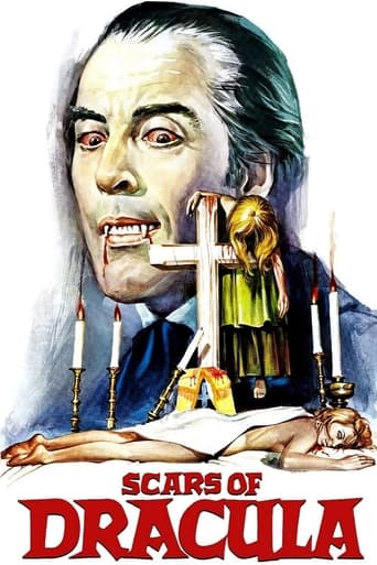 Watch Scars of Dracula