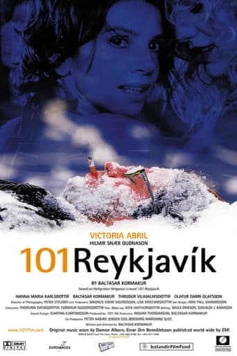 Watch 101 Reykjavik