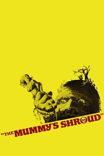 Watch The Mummy's Shroud