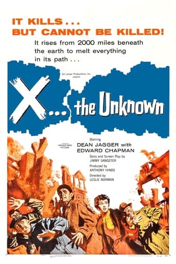 Watch X the Unknown