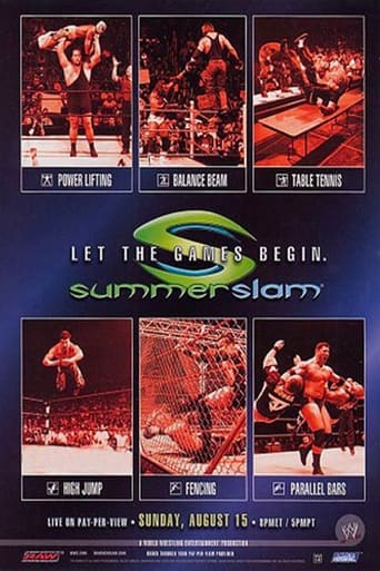 Watch WWE SummerSlam 2004