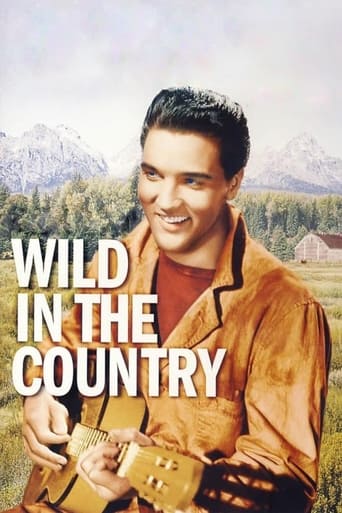 Watch Wild in the Country