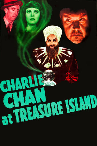 Watch Charlie Chan at Treasure Island