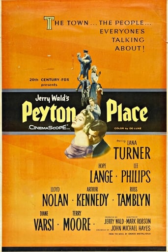 Watch Peyton Place