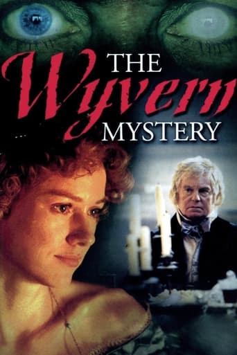Watch The Wyvern Mystery