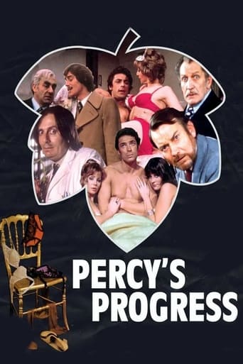 Watch Percy's Progress