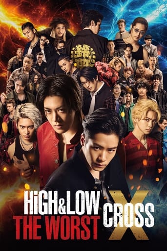 Watch High & Low The Worst X