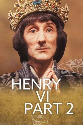 Watch Henry VI Part 2