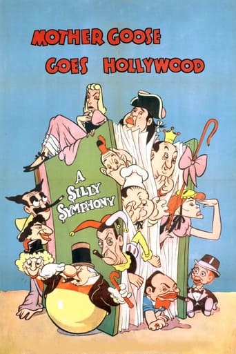 Watch Mother Goose Goes Hollywood