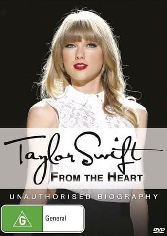 Watch Taylor Swift: From the Heart