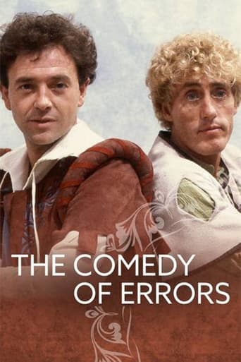 Watch The Comedy of Errors
