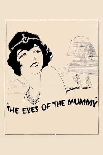 Watch The Eyes of the Mummy