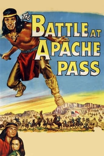 Watch The Battle at Apache Pass