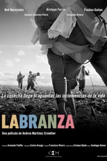 Labranza