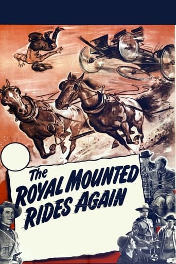 Watch The Royal Mounted Rides Again