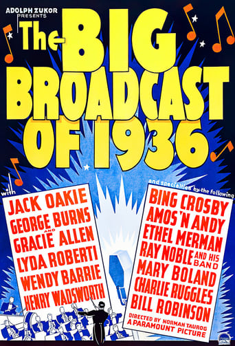 Watch The Big Broadcast of 1936
