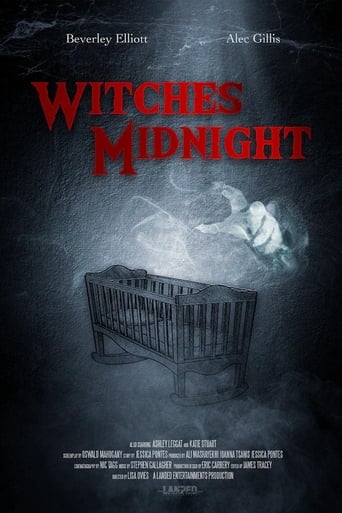 Watch Witches Midnight