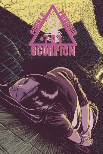 Watch Female Prisoner #701: Scorpion