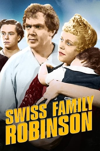 Watch Swiss Family Robinson
