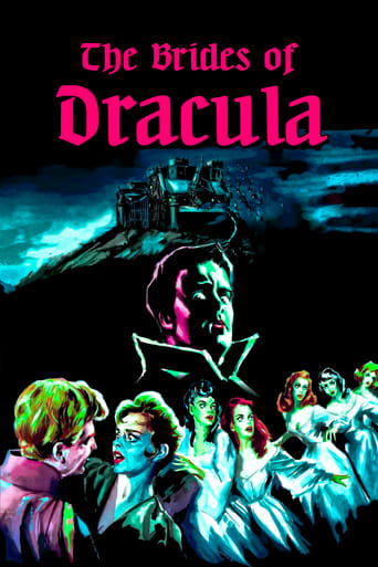 Watch The Brides of Dracula