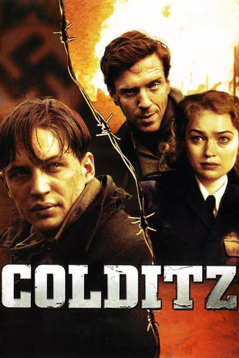 Watch Colditz