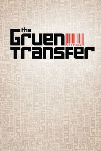 Watch The Gruen Transfer