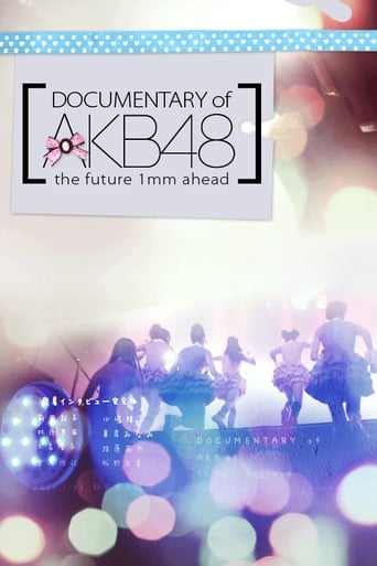 Watch Documentary of AKB48 The Future 1mm Ahead