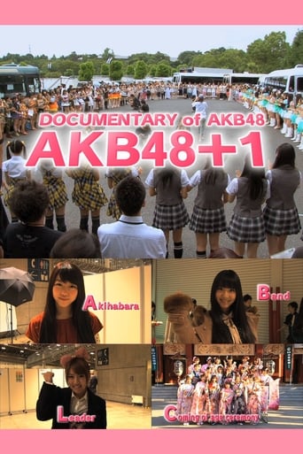 Watch Documentary of AKB48: AKB48+1