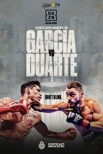 Ryan Garcia vs. Oscar Duarte