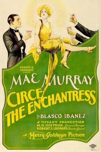 Watch Circe the Enchantress