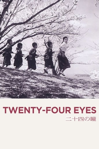 Watch Twenty-Four Eyes