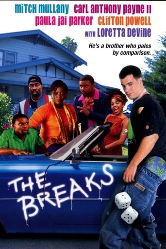 Watch The Breaks