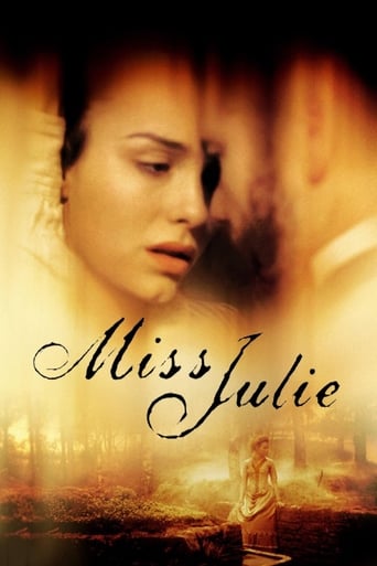 Watch Miss Julie