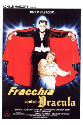 Watch Who Is Afraid Of Dracula?