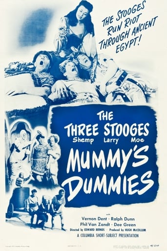 Watch Mummy's Dummies