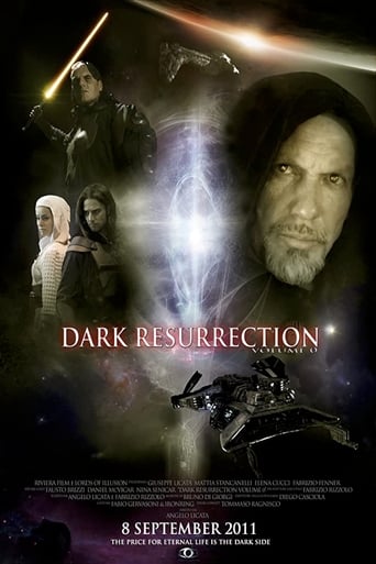 Watch Dark Resurrection Volume 0