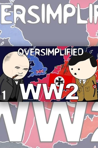 WW2 - OverSimplified
