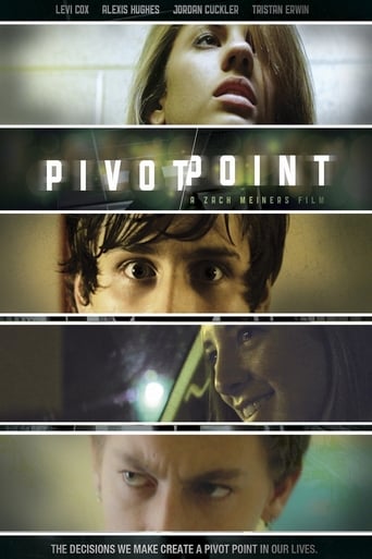 Watch Pivot Point