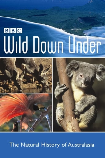 Watch Wild Down Under
