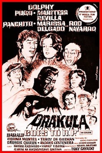 Watch Drakula Goes to R.P.