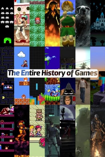 The Entire History of Video Games