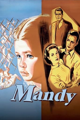 Watch Mandy